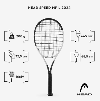 Head Speed Mp L